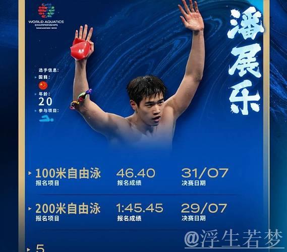 冯旭:潘展乐将在开赛日登场 冯旭:潘展乐将在开赛日登场