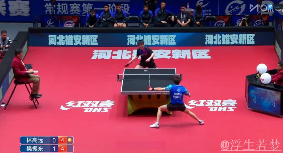 乒超-樊振东一天四胜助上海地产3-2险胜汕头明润 乒超-樊振东一天四胜助上海地产3-2险胜汕头明润