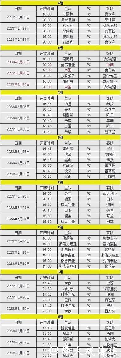 全面解析2023世界杯赛程时间表