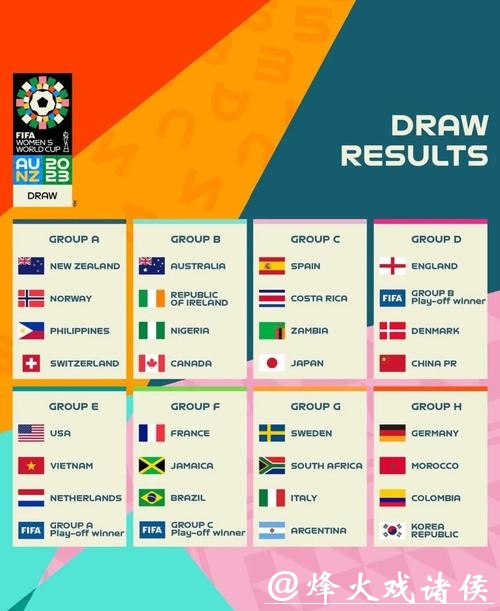 2023世界杯冠军预测:热门球队深度分析 2023世界杯冠军预测:热门球队深度分析