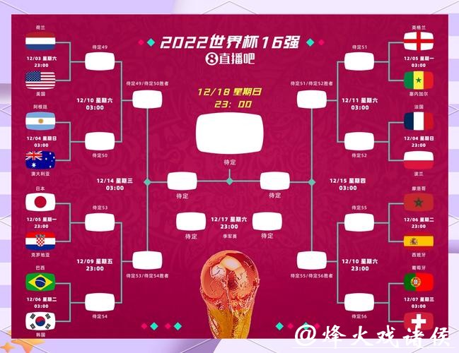 2026世界杯赛事竞猜攻略与技巧解析