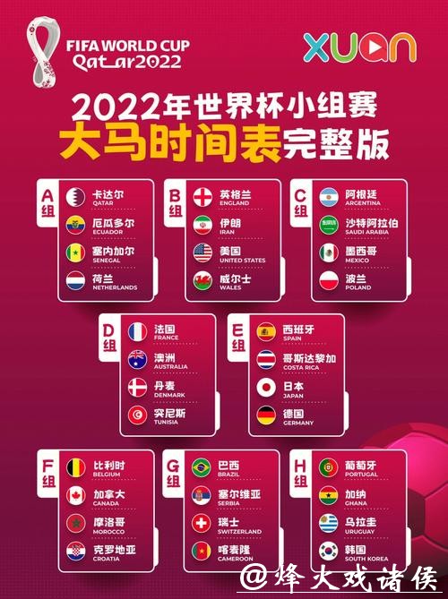 2022年世界杯小组赛详细时间安排表 2022年世界杯小组赛详细时间安排表