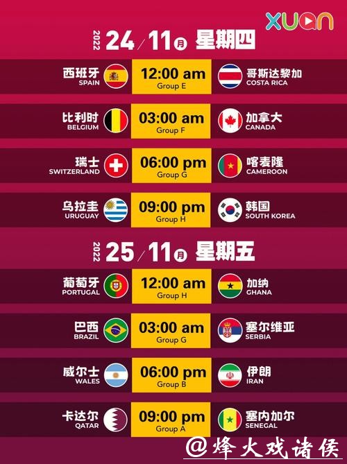 2022年世界杯小组赛详细时间安排表 2022年世界杯小组赛详细时间安排表