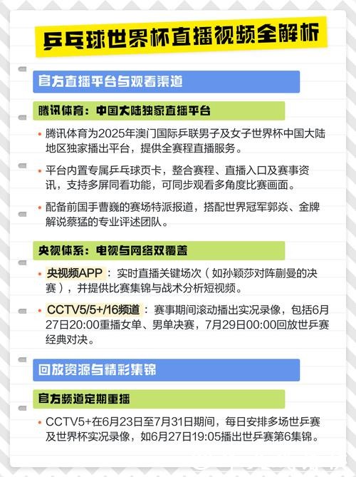 如何观看世界杯赛事直播频道全攻略