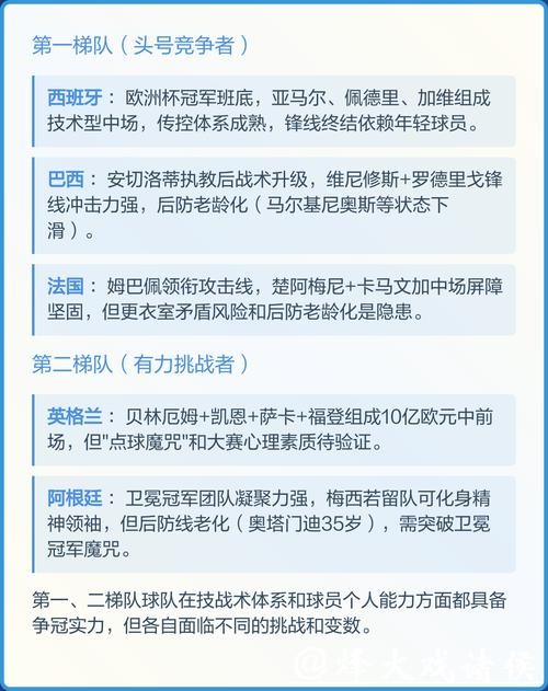 2026世界杯精彩竞猜预测策略指南